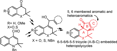 Graphical abstract: Application of Nazarov cyclization to access [6-5-6] and [6-5-5]tricyclic core embedded new heterocycles: an easy entry to structures related to Taiwaniaquinoids