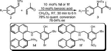 Graphical abstract: Trifunctional organocatalyst-promoted counterion catalysis for fast and enantioselective aza-Morita–Baylis–Hillman reactions at ambient temperature