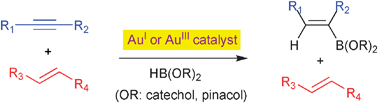 Graphical abstract: Chemoselective hydroboration of alkynesvs.alkenes over gold catalysts