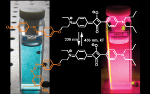 Graphical abstract: Synthesis and photophysical properties of a highly fluorescent azo derivative