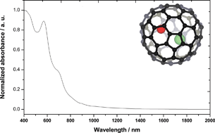 Graphical abstract: A bimetallic endohedral fullerene: PrSc@C80