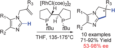 Graphical abstract: Rhodium catalyzed enantioselective cyclization of substituted imidazoles via C–H bond activation