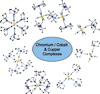 Graphical abstract: Hexacyanidometalate molecular chemistry: di-, tri-, tetra-, penta- (cis/trans) and hepta-nuclear chromium–copper and cobalt–copper complexes