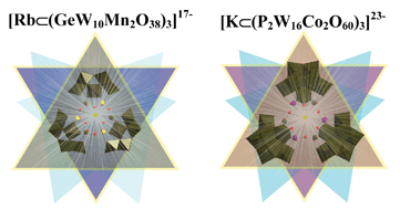 Graphical abstract: The trinity of polyoxometalates: connecting {M12} Keggin and {M18} Dawson clusters to triangles