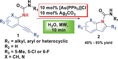 Graphical abstract: Gold-catalyzed intramolecular hydroamination of terminal alkynes in aqueous media: efficient and regioselective synthesis of indole-1-carboxamides