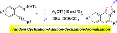Graphical abstract: AgOTf-catalyzed tandem reaction of N′-(2-alkynylbenzylidene)hydrazide with alkyne
