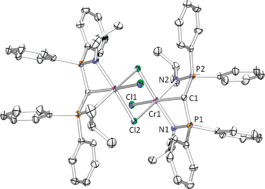 Graphical abstract: Chromium (iii)-bis(iminophosphoranyl)methanido complexes: synthesis, X-ray crystal structures and catalytic ethylene oligomerization