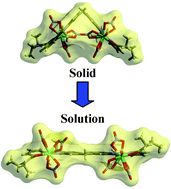 Graphical abstract: In search for tuneable intramolecular intermetallic interactions in polynuclear lanthanide complexes