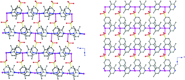 Graphical abstract: Syntheses, structures, and photoluminescence of a series of silver(I) sulfonates with pyrazine derivatives