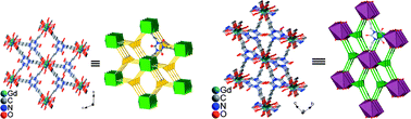 Graphical abstract: Synthesis, crystal structure and magnetic properties of two 3-D gadolinium complexes