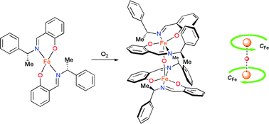 Graphical abstract: Chirality and diastereoselection in the μ-oxo diiron complexes L2Fe–O–FeL2 (L = bidentate salicylaldiminato)