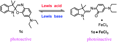 Graphical abstract: Lewis acid and base triggered molecular switch