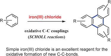 Graphical abstract: Iron(iii) chloride in oxidative C–C coupling reactions