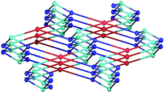 Graphical abstract: Unprecedented trinodal four-connected FRL MOF based on mixed ligands