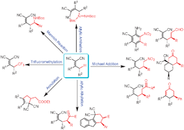 Graphical abstract: α,α-Dicyanoalkenes: versatile vinylogous nucleophiles for organic synthesis