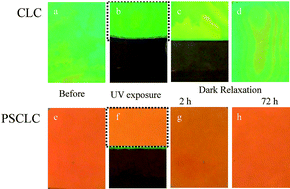 Graphical abstract: Polymer stabilization of phototunable cholesteric liquid crystals