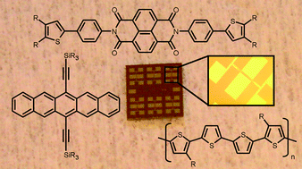 Graphical abstract: Electroactive materials for organic electronics: preparation strategies, structural aspects and characterization techniques