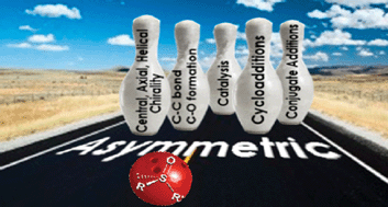 Graphical abstract: Enantiopure sulfoxides: recent applications in asymmetric synthesis