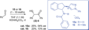 Graphical abstract: The enantioselective benzoin condensation promoted by chiral triazolium precatalysts: stereochemical control via hydrogen bonding