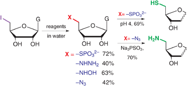 Graphical abstract: Aqueous methods for the preparation of 5′-substituted guanosine derivatives