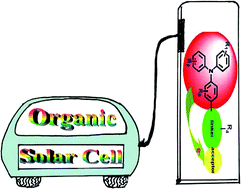 Graphical abstract: Triarylamine: a promising core unit for efficient photovoltaic materials