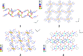 Graphical abstract: Preparation and structural characterization of a series of monoacylhydrazidate-bridged coordination polymers