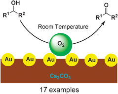Graphical abstract: Gold nanoparticles supported on Cs2CO3 as recyclable catalyst system for selective aerobic oxidation of alcohols at room temperature