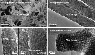 Graphical abstract: Formation of mesoporous oxide fibers in polycarbonate confined spaces