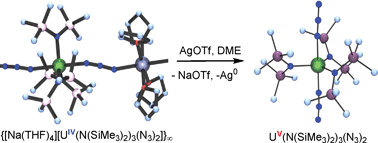 Graphical abstract: U(iv) and U(v) azide complexes supported by amide or aryloxide ligands