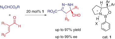Graphical abstract: Catalytic enantioselective 1,3-dipolar cycloadditions of alkyldiazoacetates with α,β-disubstituted acroleins