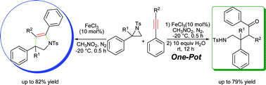 Graphical abstract: Facile construction of highly functionalized 2-pyrrolines viaFeCl3-catalyzed reaction of aziridines with arylalkynes