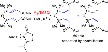 Graphical abstract: Magnesium-mediated intramolecular reductive coupling: a stereoselective synthesis of C2-symmetric 3,4-bis-silyl-substituted adipic acid derivatives
