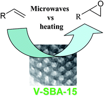 Graphical abstract: Selective epoxidation of alkenes using highly active V-SBA-15 materials: microwave vs. conventional heating