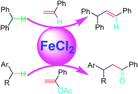 Graphical abstract: Direct functionalization of benzylic C–Hs with vinyl acetates via Fe-catalysis