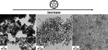 Graphical abstract: Monodisperse Pt and PtRu/C60 hybrid nanoparticles for fuel cell anode catalysts