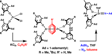 Graphical abstract: Syntheses and structures of zirconium(iv) complexes supported by 2,6-di-adamantylaryloxide ligands and formation of arene-bridged dizirconium complexes with an inverse sandwich structure