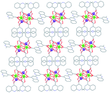 Graphical abstract: Structural diversity of lanthanide coordination polymers with 2,2′-biquinoline-4,4′-dicarboxylate