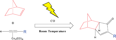 Graphical abstract: Visible light driven room temperature Pauson–Khand reaction
