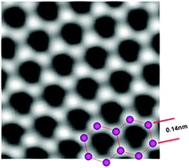 Graphical abstract: Clean and highly ordered graphene synthesized in the gas phase