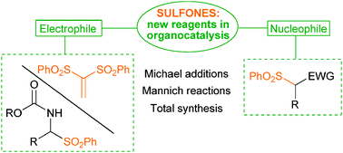 Graphical abstract: Sulfones: new reagents in organocatalysis