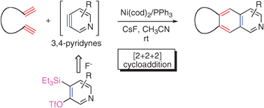 Graphical abstract: Nickel(0)-catalyzed [2 + 2 + 2] cycloaddition of diynes and 3,4-pyridynes: novel synthesis of isoquinoline derivatives