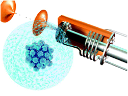 Graphical abstract: Argon clusters embedded in helium nanodroplets