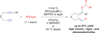 Graphical abstract: Cationic rhodium(I)/bisphosphine complex-catalyzed cyclization of 1,6-diynes with carboxylic acids