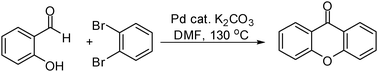 Graphical abstract: One-step preparation of xanthonesviaPd-catalyzed annulation of 1,2-dibromoarenes and salicylaldehydes