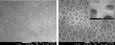 Graphical abstract: Highly porous reticular tin–cobalt oxide composite thin film anodes for lithium ion batteries