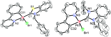 Graphical abstract: Unexpected coordination difference in geometric-isomerism between N,S- and N,N-heterocyclic carbenes in cyclometallated platinum(ii)