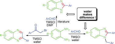Graphical abstract: Water mediated chemoselective synthesis of 1,2-disubstituted benzimidazoles using o-phenylenediamine and the extended synthesis of quinoxalines