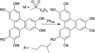 Graphical abstract: Synthesis, mesomorphism and electronic properties of nonaflate and cyano-substituted pentyloxy and 3-methylbutyloxy triphenylenes