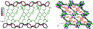 Graphical abstract: Homochiral zinc phosphonates with layered and open framework structures using polycarboxylate as second linkers