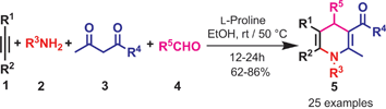 Graphical abstract: l-Proline-catalyzed synthesis of highly functionalized multisubstituted 1,4-dihydropyridines